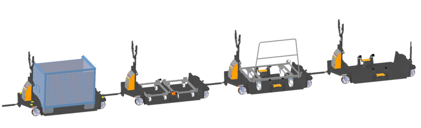 Industry Train Routenzug IT200