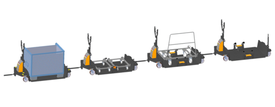 Industry Train Tugger Train IT200