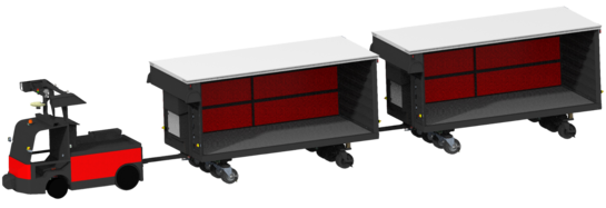 Ausstattung Routenzug FT1200